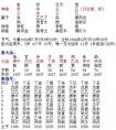 1987年属兔起名字宜用名字，1987年属兔女取名宝典