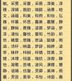 2022年虎宝宝女孩取名字最佳字