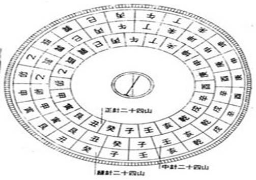 周易八卦公司起名_免费八卦周易起名_辽源周易起名策划公司