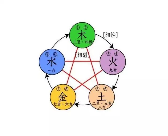 一月到12月英文_一月二月英文_一月英文名