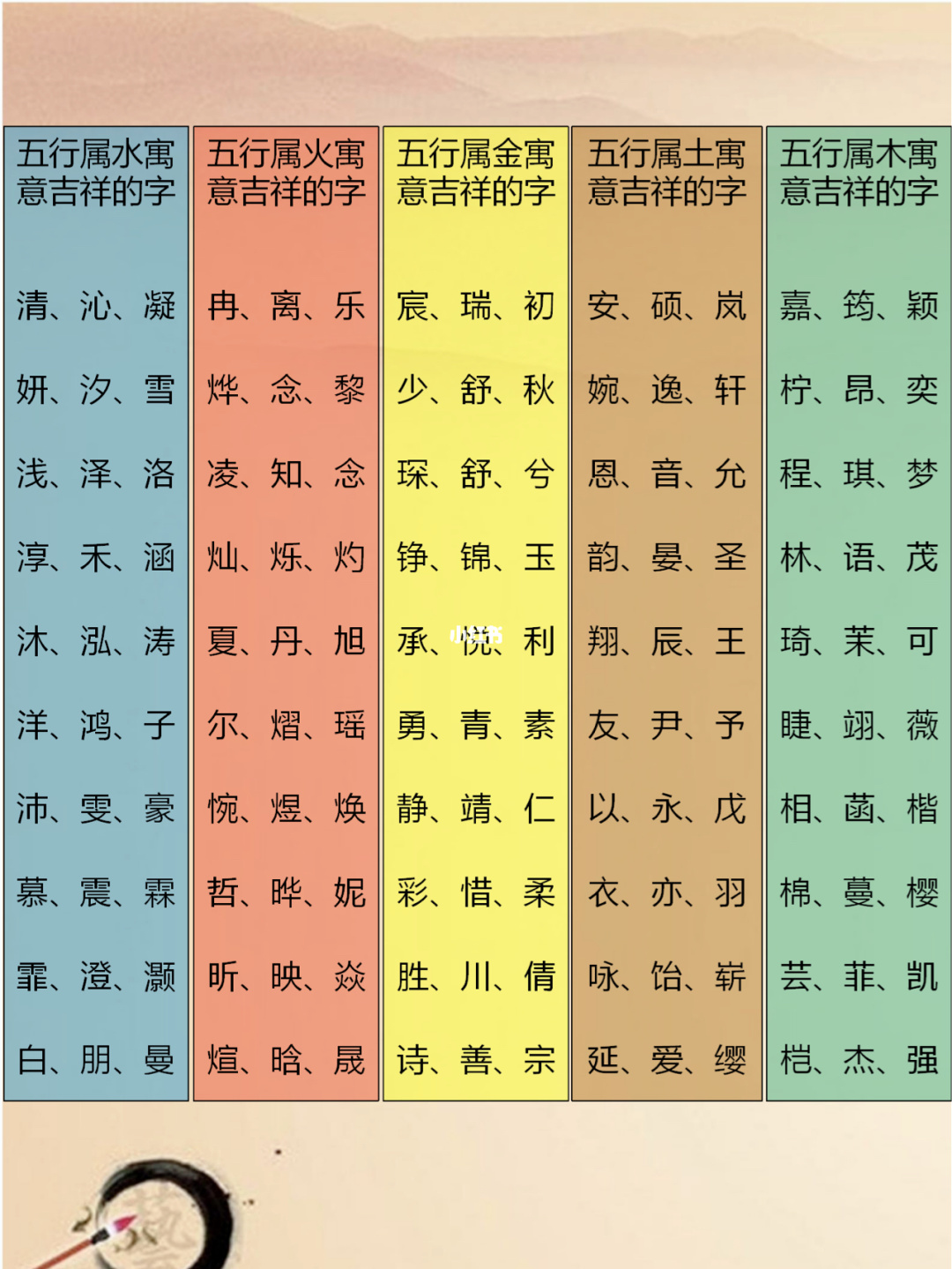 给孩子起名字姓郑_姓焦的孩子怎么起名_郑字起名女孩名字