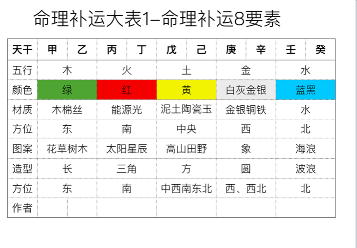 一月到12月英文_一月英文名_一月二月英文