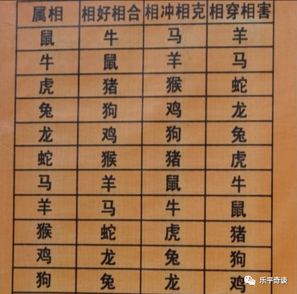 属龙的人起名_属蛇的宝宝起名宜用字_起名五行属金的字