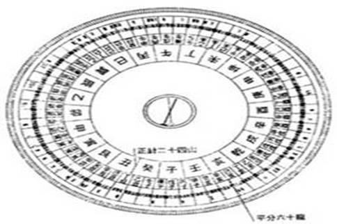 周易八卦公司起名_辽源周易起名策划公司_免费八卦周易起名