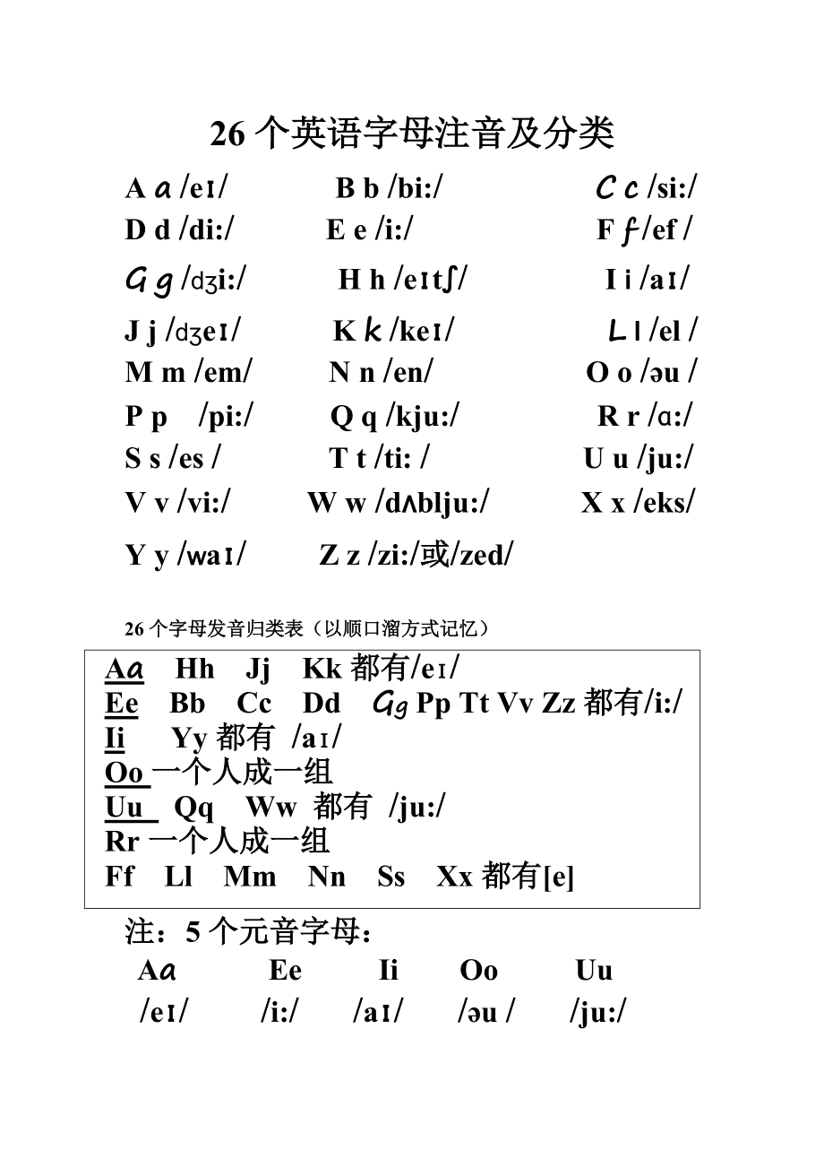 lolid好听好看名字大全_求一个好听好看 好长的门派名字_好看又好听的英文名字