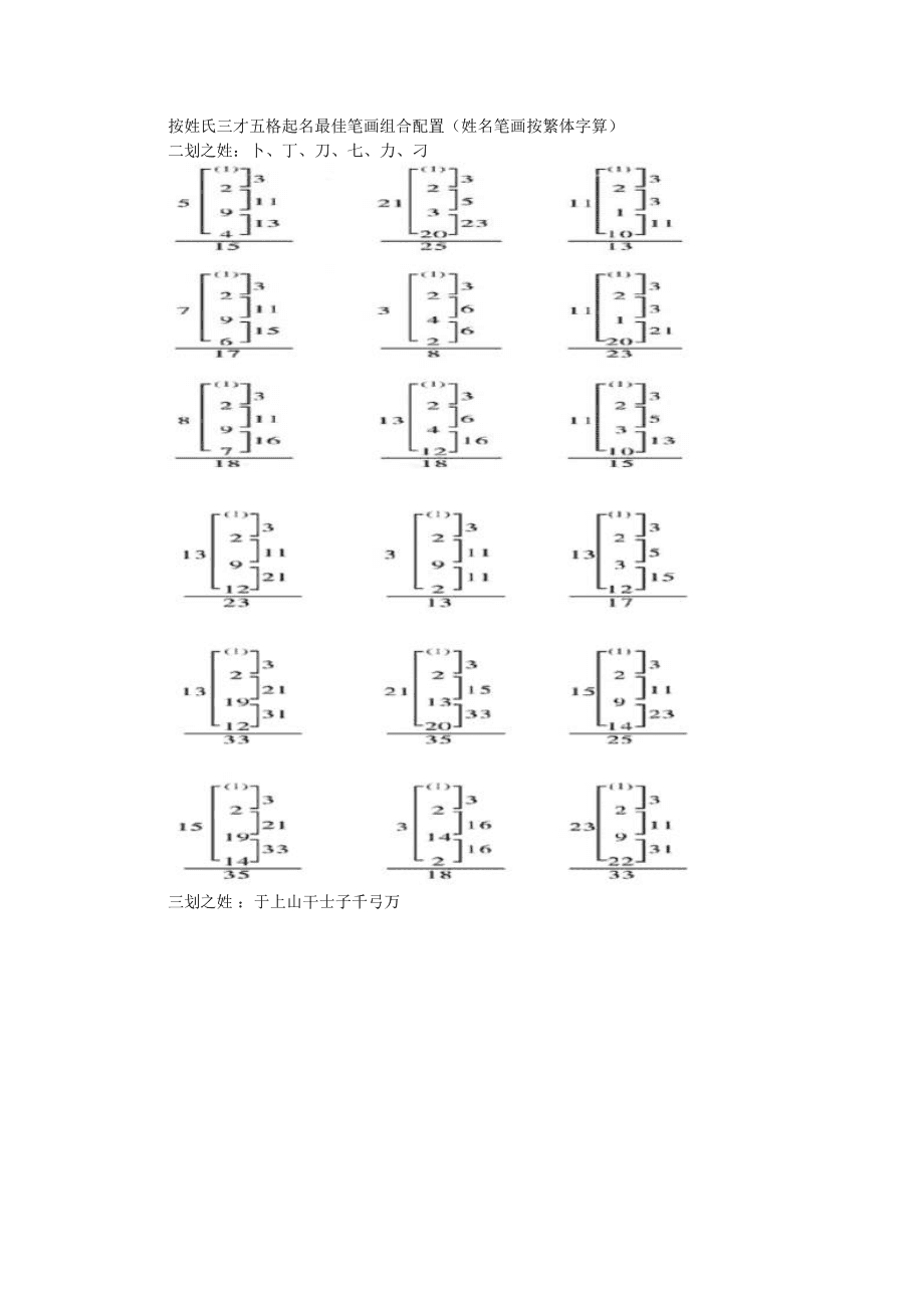 于姓男孩起名 大全_覃姓男孩起名大全_付姓男孩起名大全