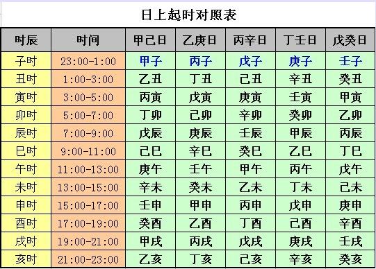 周易起名测名打分测试_公司起名周易测试_周易八字起名测试打分