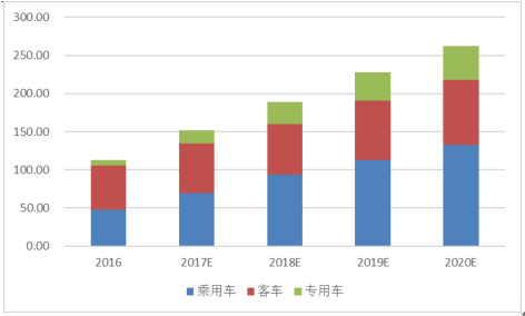 2014中国能源企业高层论坛_能源管理体系 钢铁企业认证要求_能源企业起名