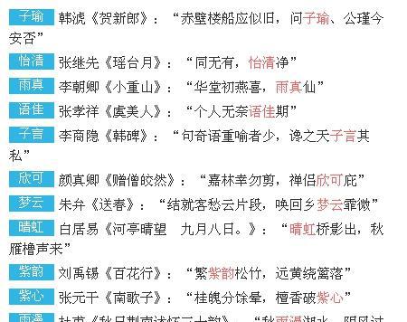 给姓金的孩子起名_郑字起名女孩名字_给孩子起名字姓郑