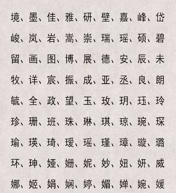 宝宝八字免费起名_牛年宝宝起名大全测八字_宝宝八字起名方法