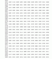 2014马年出生姓陈的女孩名字大全 2014马年出生姓陈的女孩怎么取名 2014