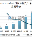 能源公司起名及品牌命名趋势介绍