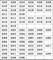 牛宝宝男孩取名大全2021款：精选姓马男孩有志气的名字