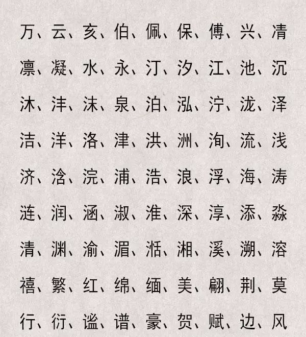 女婴起名带木带火名字_什么字里面带木男孩子起名字用_带曼字的女孩名字,用曼字起名