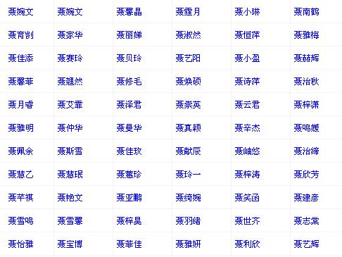 2016年猴男宝宝取名大全_2016年男猴宝宝取名_属猴的男宝宝取名大全