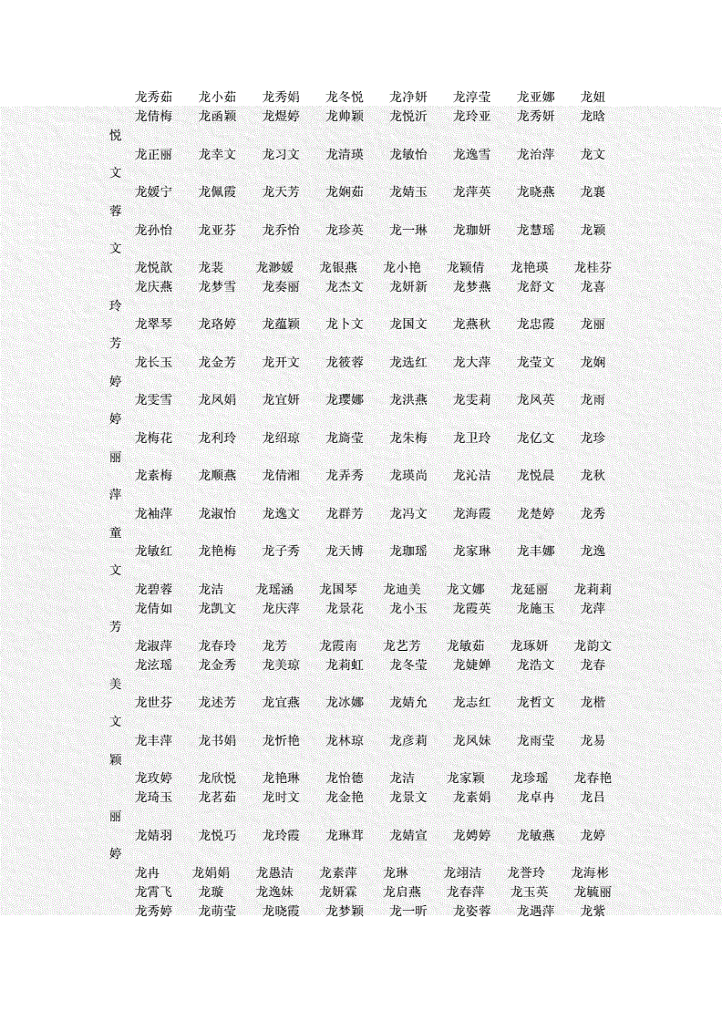 姓猴的名字大全_姓龙属猴的取名大全_2016年猴宝宝取名大全