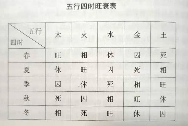 属猪女孩起名_2017年属鸡的女孩起名_女孩起名五行属金的字