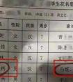 <strong>爸爸姓“马”，给孩子取的名字太有“特色”，网友：实力坑娃</strong>