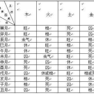 生辰八字蛇年宝宝起名字_蛇年男宝宝起名大全_2013蛇年男宝宝起名