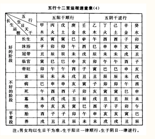 火命取名注意什么_山下火命属猴取名_火命男孩取名