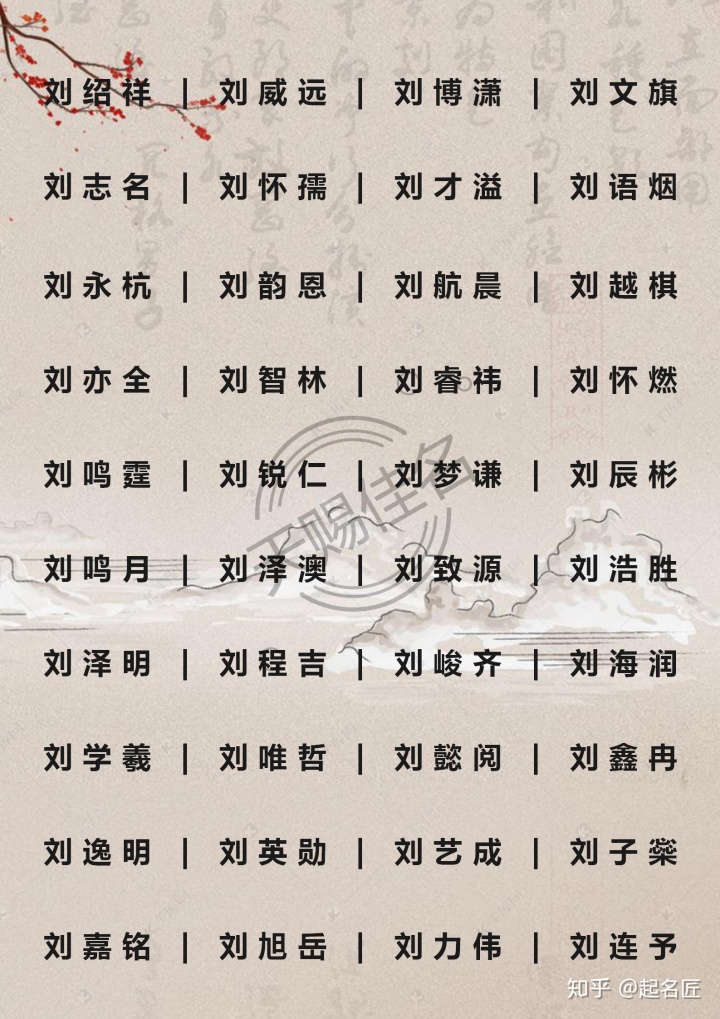 公司起名常用的字_强字起名的公司_杰字公司怎么起名