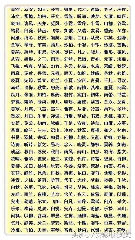 娃儿起名字_尾字带城字起名有哪些_男宝起名带明字或铭字