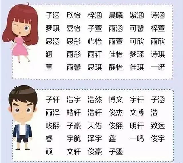 游戏霸气女名字大全_4字女游戏名字大全_个性游戏女名字大全