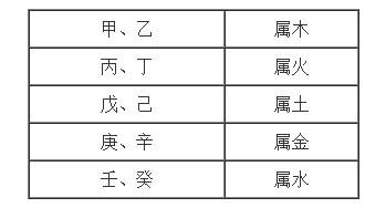 火命男孩取名_火命取名注意什么_山下火命属猴取名