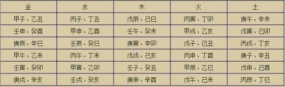 属龙的取名女孩最佳用哪些字_属龙的取名男孩最佳用哪些字_属牛男宝宝取名用的金的字