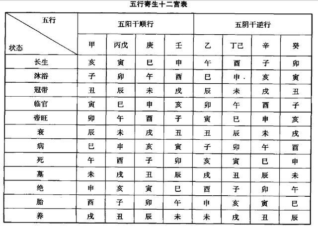 周易八字五行起名软件_五行属火的男孩起名有哪些字_查五行,起名字软件