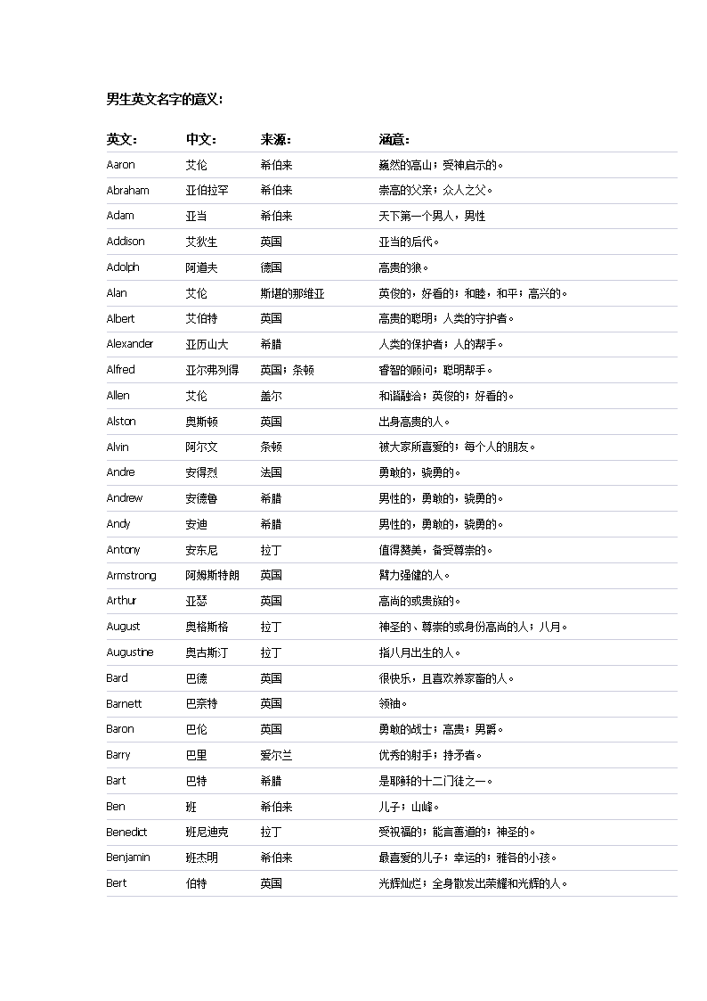 名创优品眉笔色号选择_英文名选择_名侦探柯南第三个选择