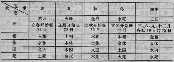 属龙的取名男孩最佳用哪些字_属牛男宝宝取名用的金的字_属龙的取名女孩最佳用哪些字