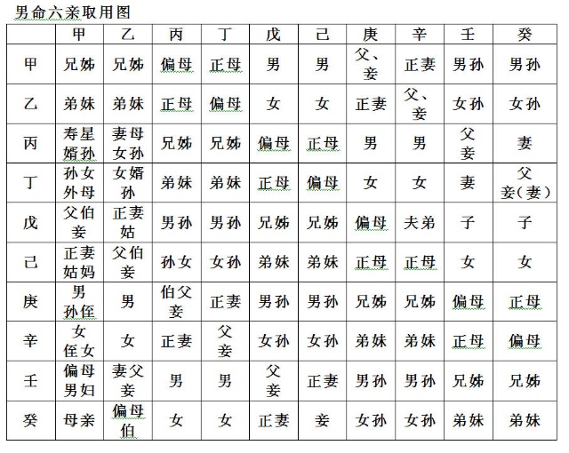 八字喜用神忌神查询_八字喜土女孩起名_起名字八字好还是喜用神好