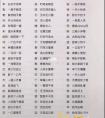 这位宝爸给孩子取名具有大智慧，娃连名带姓就3笔，没一笔带弯的