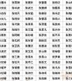 <strong>用亲身经历告诉你，周易生辰八字免费起名软件到底靠不靠谱</strong>