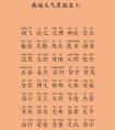 属牛男孩最吉利的名字（属牛的取名最佳用哪些字）