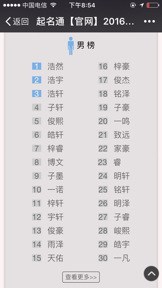 2、新版猫咪地域网名入口3:猫咪名字大全可爱？-