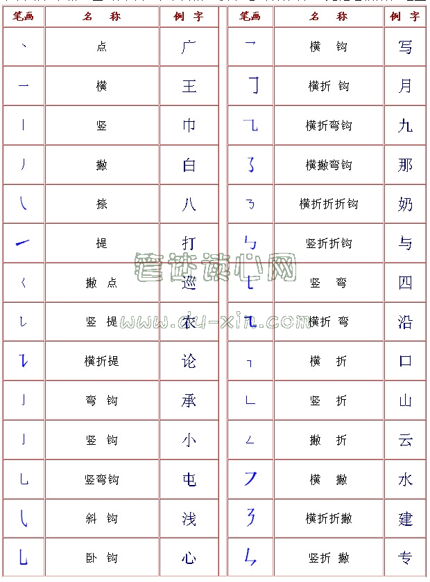 羊宝宝起名大全男_属羊的宝宝起名_2015羊宝宝顾姓起名