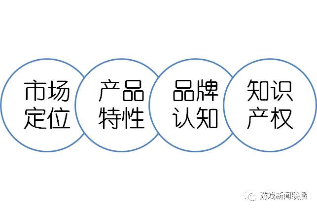 带点武侠的游戏名字_游戏武侠名字_带静字武侠人物名字