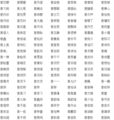 4、属虎的女孩子取名带什么字好:属虎女孩宜用字取名有什么？-