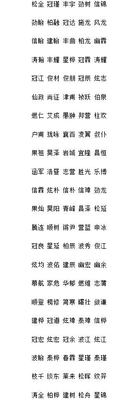 代姓男猪宝宝名字大全_男宝宝起名大全鸡宝宝名字大全_姓杨男宝宝起名大全