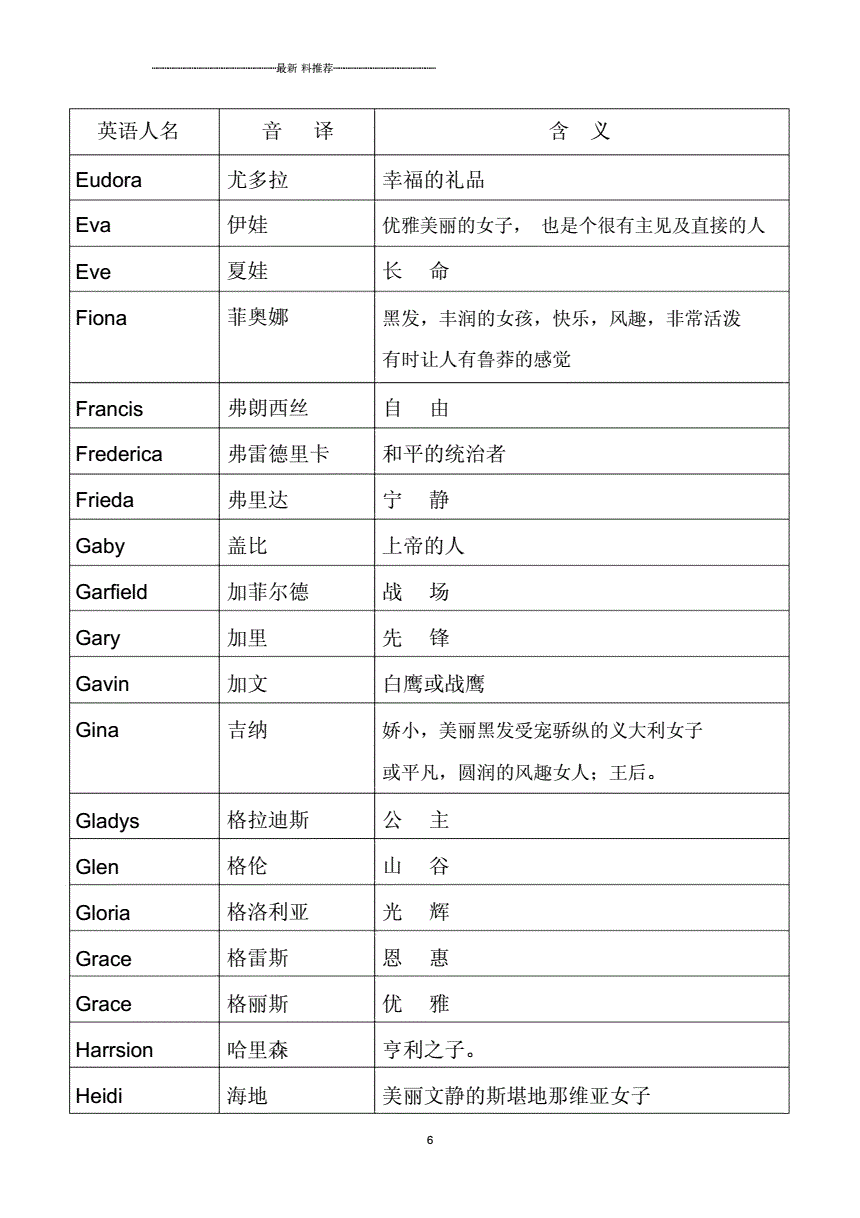 可爱的英文名_萌萌的可爱情侣名_超可爱情侣名