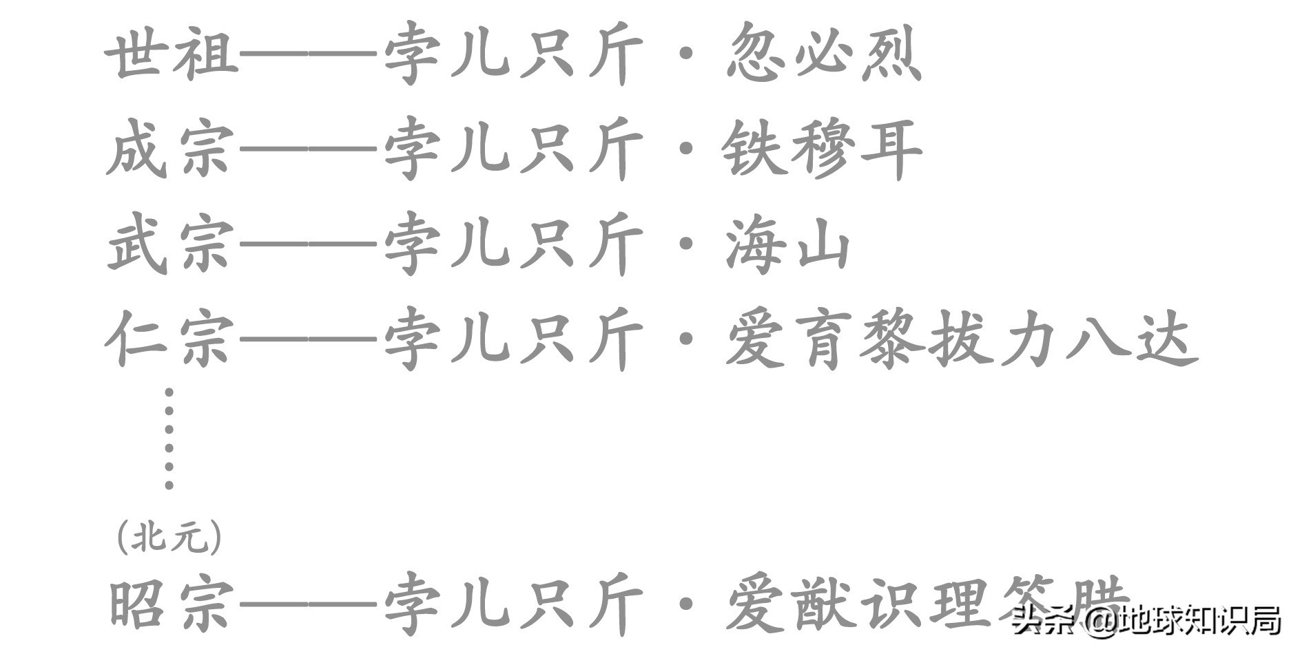 马年小孩起名大全_小孩起名大全蒙语_霍姓取名字大全 霍姓小孩起名