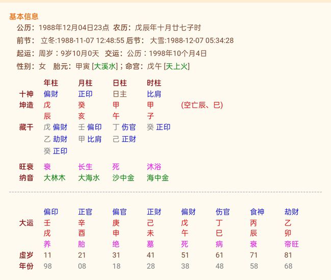 宝宝八字起名姓名测试打分免费测试_宝宝生辰姓名打分测试_宝宝起名生辰八字打分