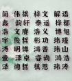 男孩起名大全：300个出自诗词中的名字，儒雅有礼、温柔敦厚