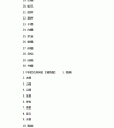 唯美古典的2字诗意网名精选2个字古风意境唯美名字【优美的诗词】2个字古风意境唯美