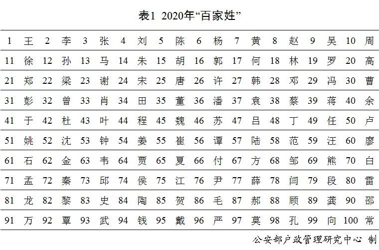 起名通宝宝起名免费版_宝宝起名方法_宝宝起名周易起名起名公司