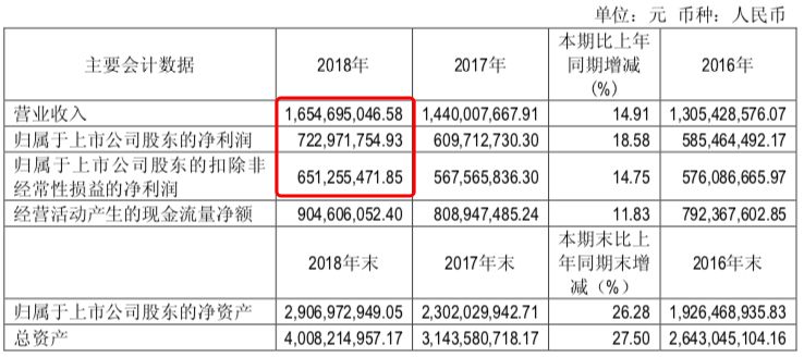 大冲锋游戏名_和小兵大冲锋类似的游戏_类似小兵大冲锋的游戏