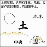 男孩缺木缺土取名大全_女孩缺木缺土属鸡取名_男孩五行缺木缺土取名