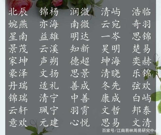 诗经起名字_诗经楚辞论语周易起名_马年女宝宝诗经起名